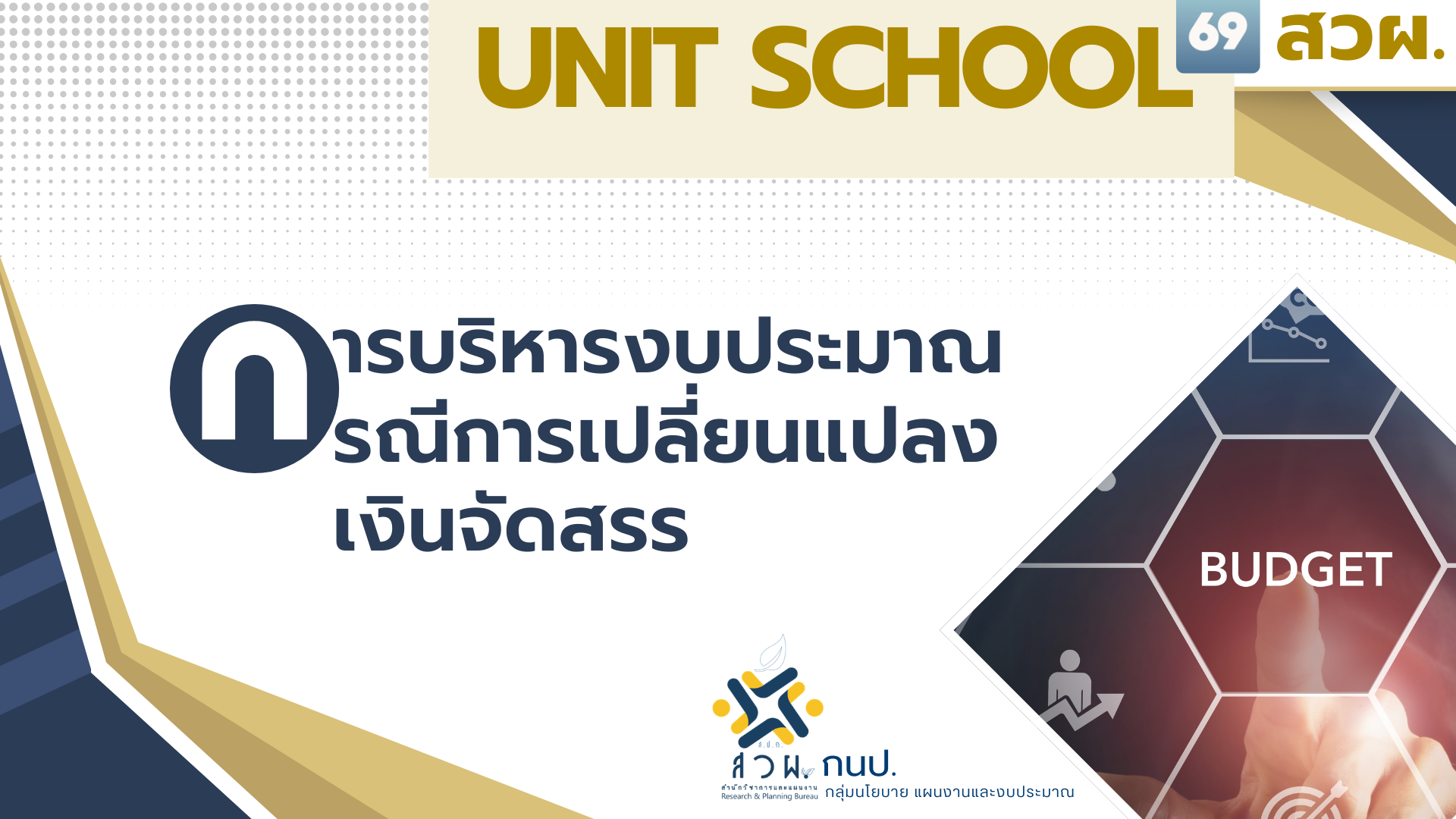 title - สวผ. จัด Unit School หัวข้อการบริหารงบประมาณกรณีการเปลี่ยนแปลงเงินจัดสรร